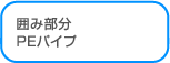 囲み部分 PEパイプ